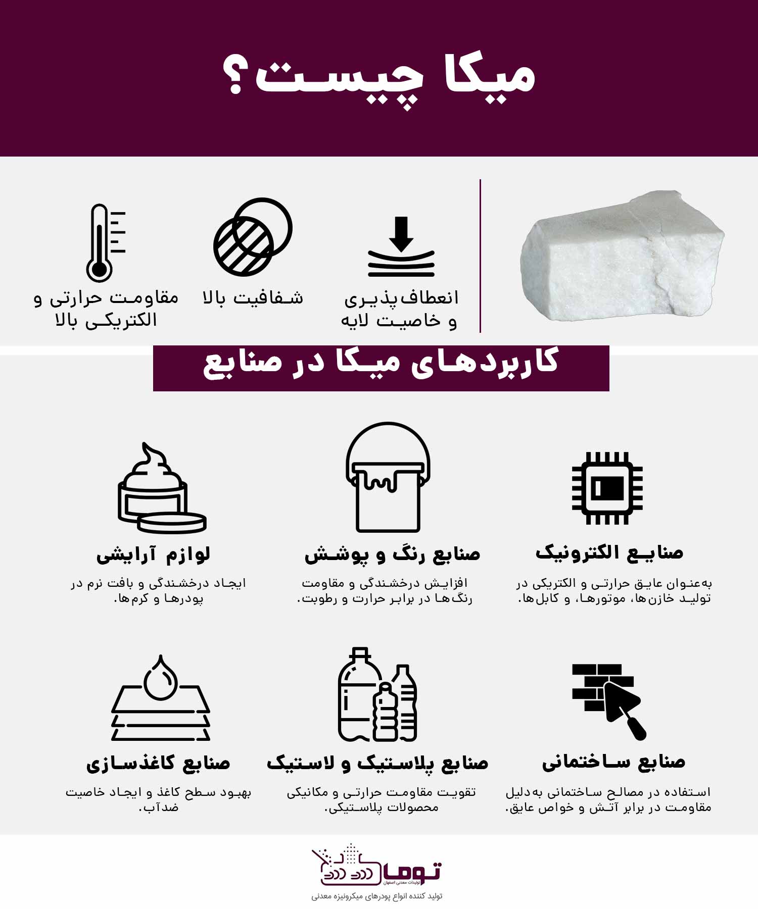 میکا چیست و چه کاربردهایی در صنایع مختلف دارد؟
